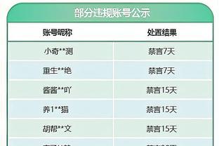 罗马诺：巴萨有意租借哈维-西蒙斯，球员欧洲杯之前决定未来